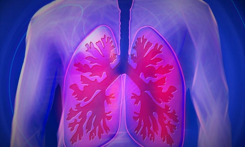 copd social security disability